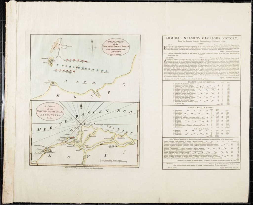 Miniature of Disposition of English and French Fleets, A Chart of the mouths of the Nile / John Fairburn (1798)