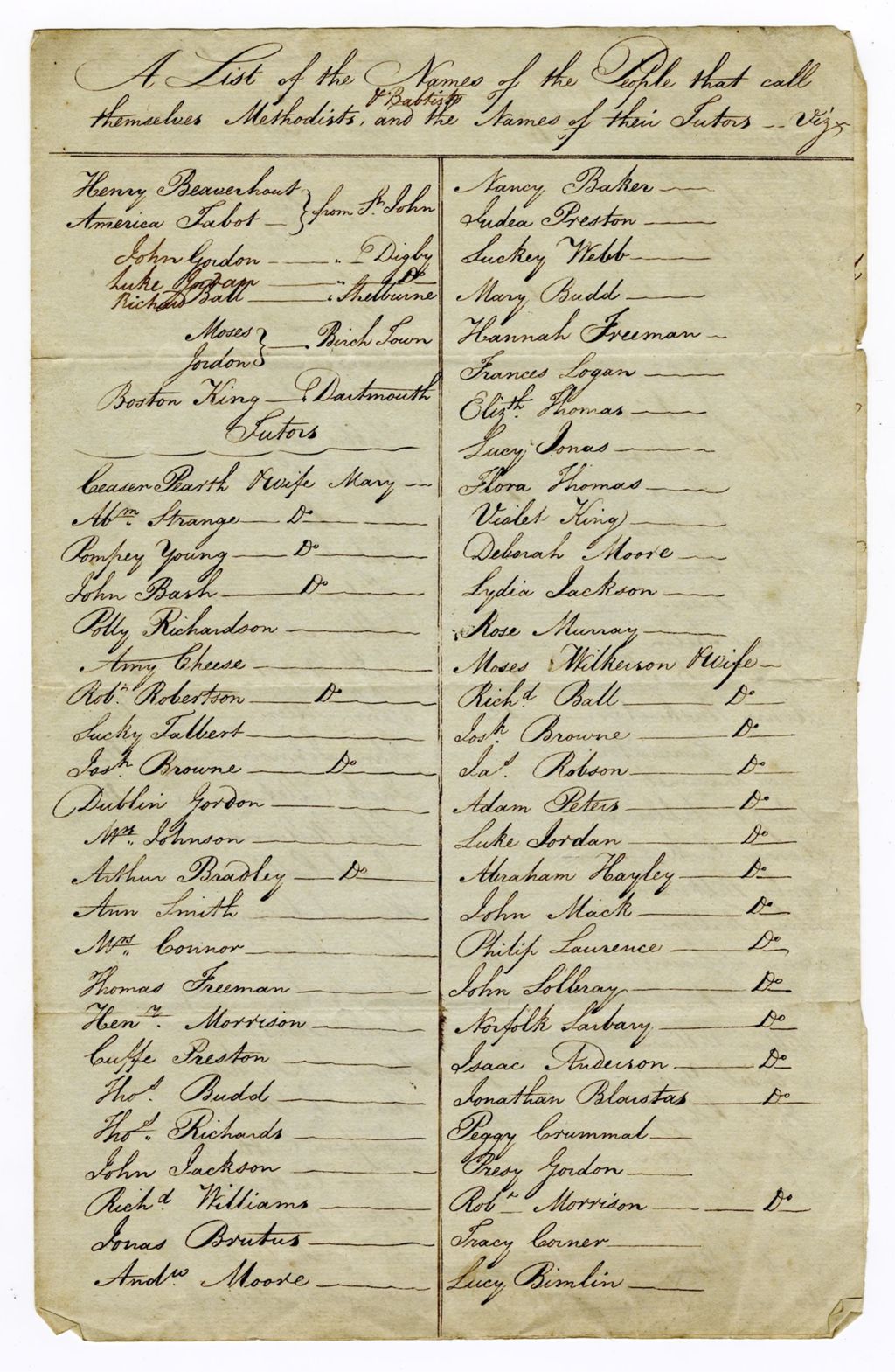 Miniature of List of the names of the people that call themselves Methodists & Baptists and the names of their tutors