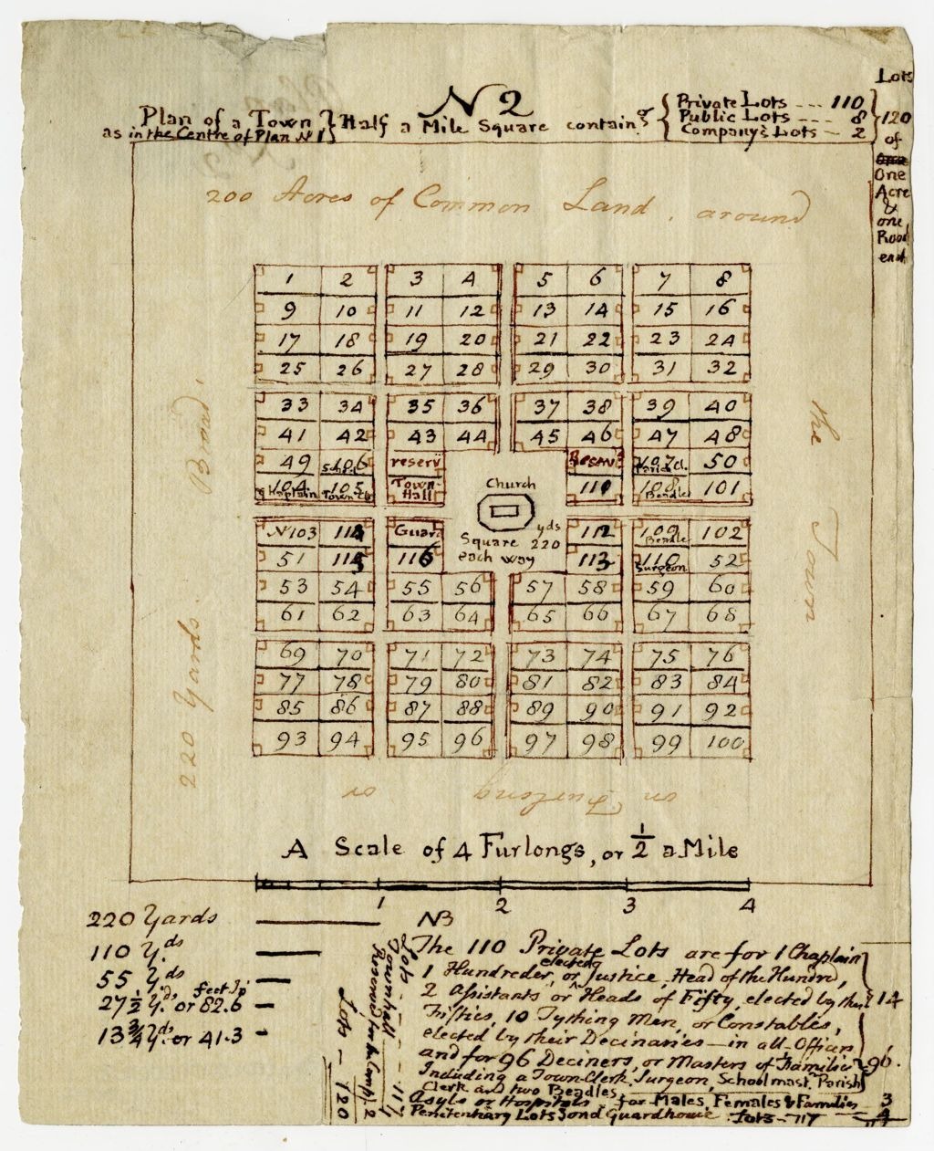 Miniature of Plan of a town