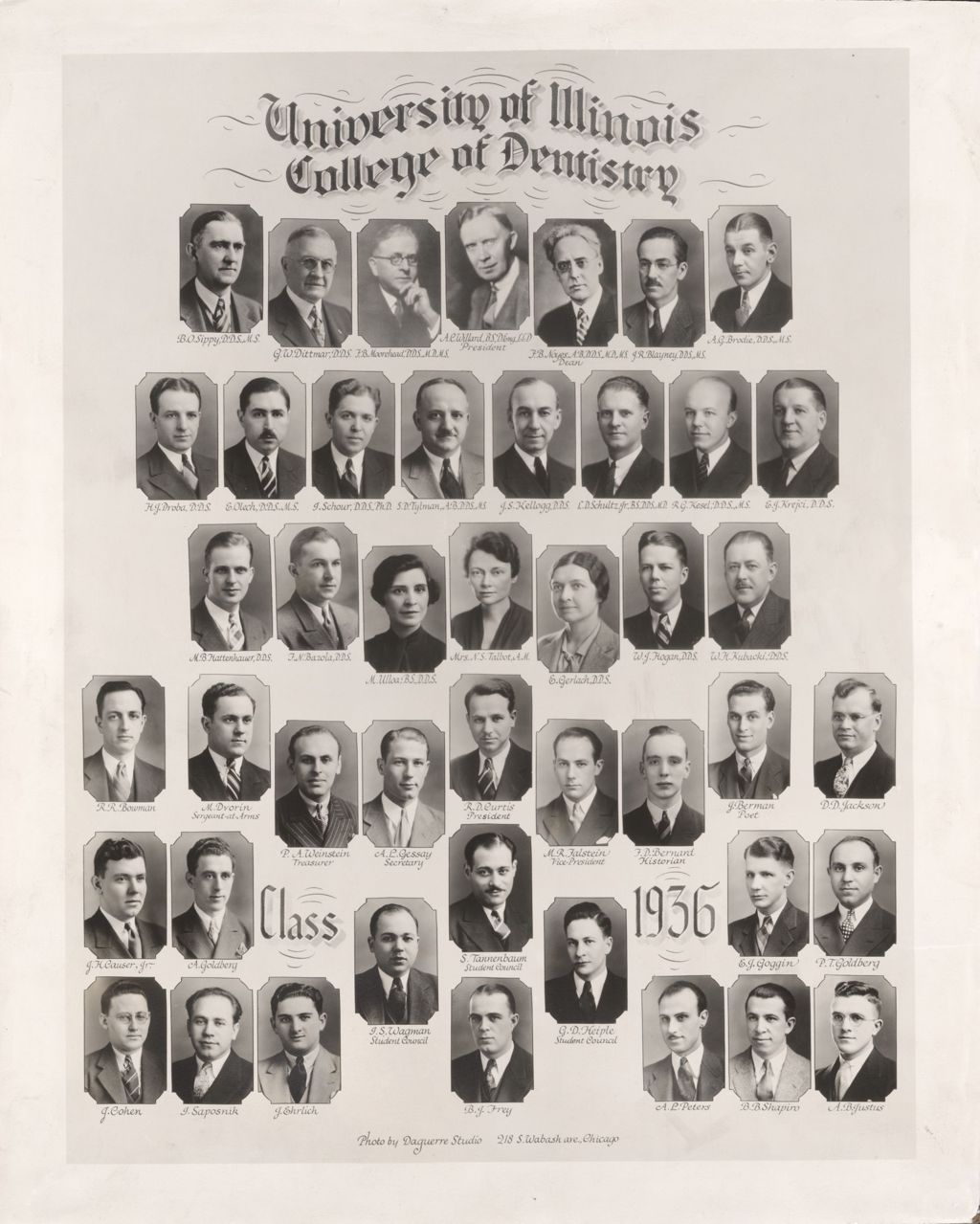 1936 graduating class, University of Illinois College of Dentistry