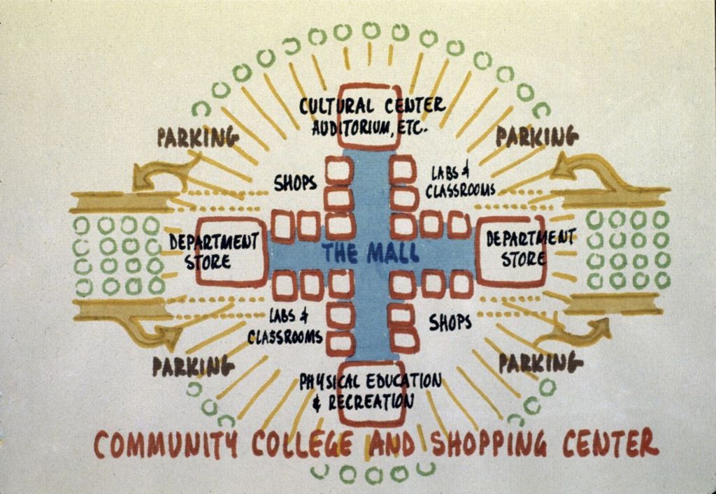 Miniature of Shopping mall and community college complex