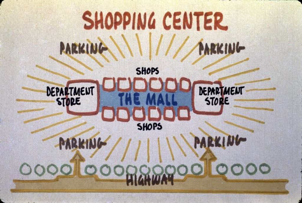 Shopping mall site plan