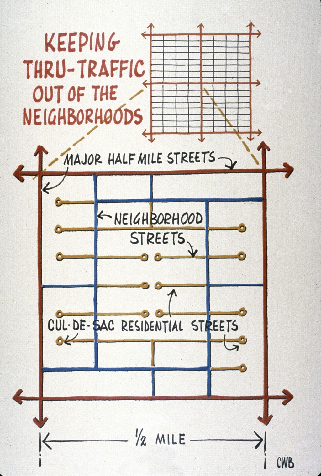 Street plan for residential grid block