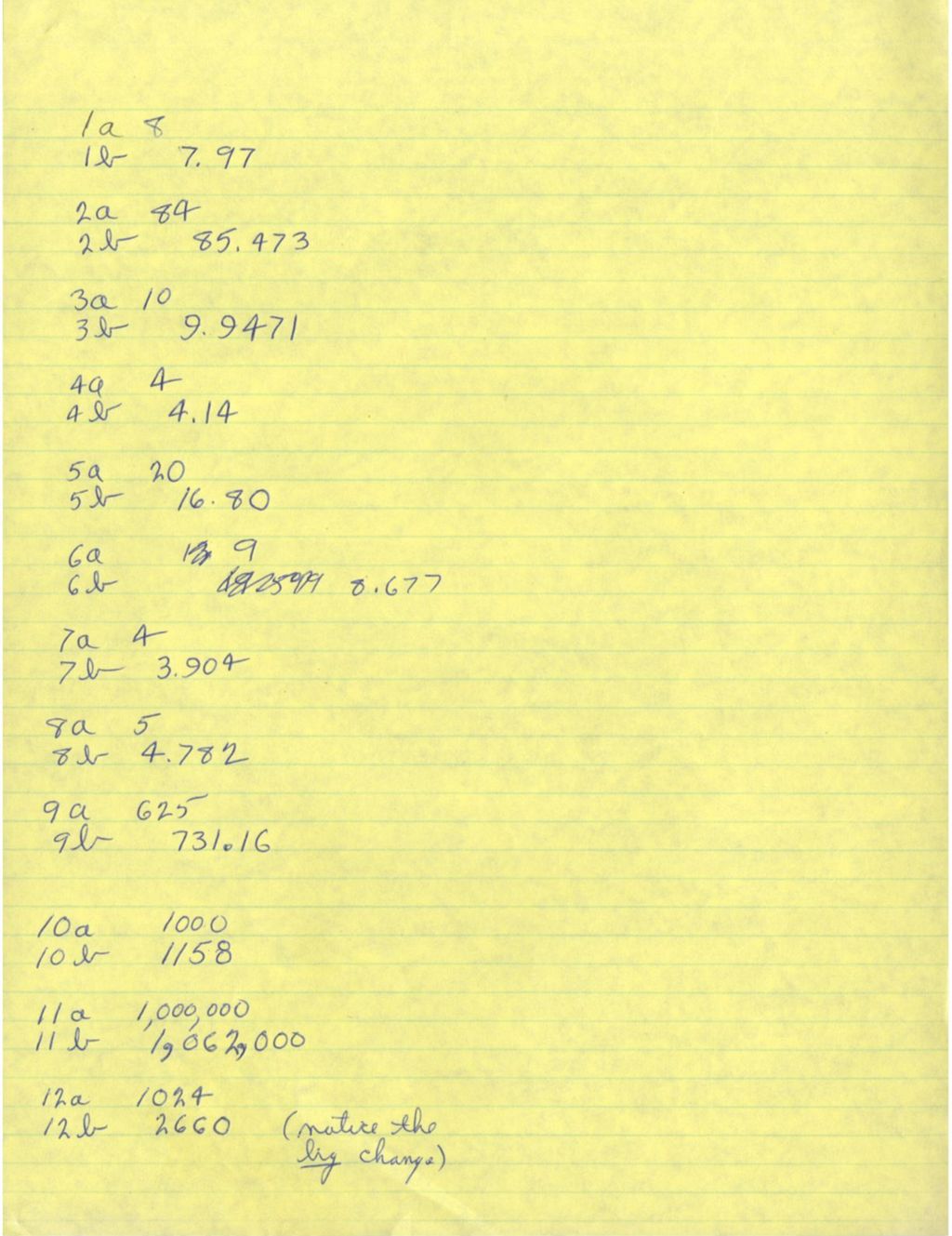 Miniature of Calculator Practice Problems Answer Key on yellow paper handwritten by DP