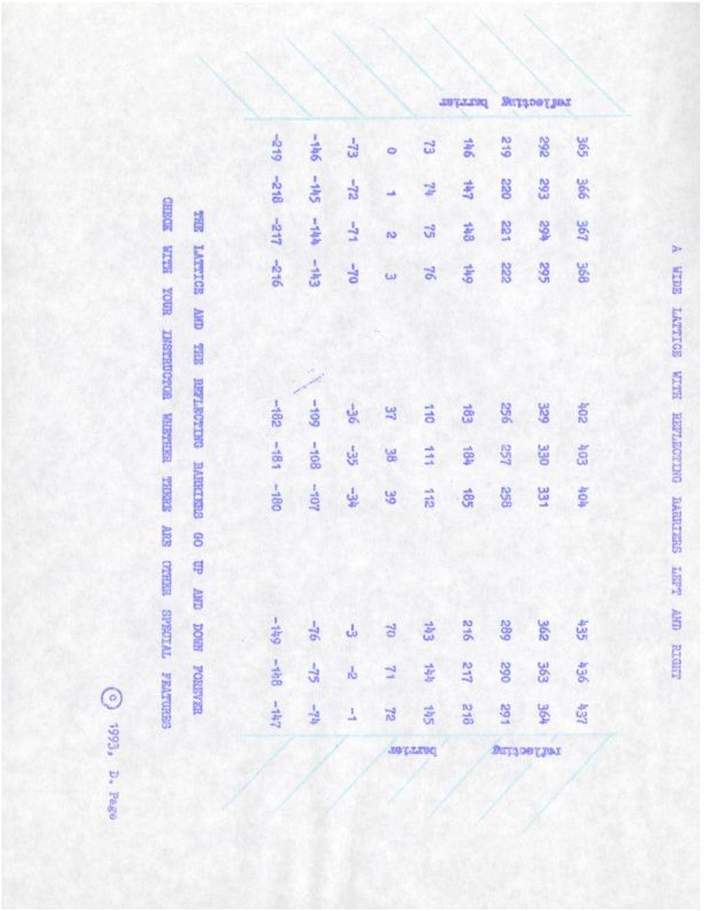 Miniature of A Wide Lattice with Reflecting Barriers Left and Right (73-lattice only) (1993)