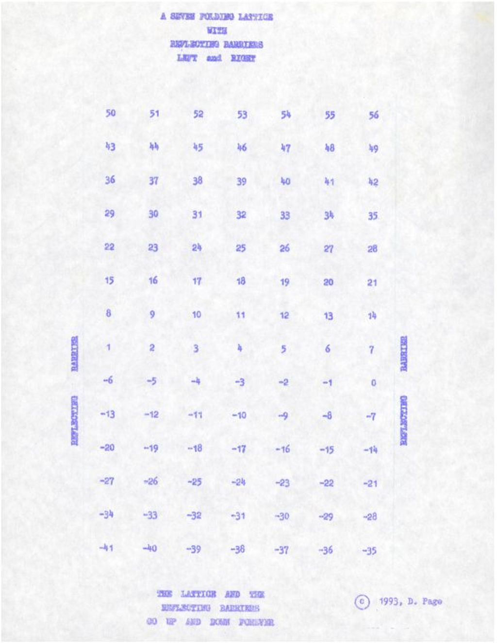 A Seven Folding Lattice with Reflecting Barriers Left and Right (lattice only) (1993)