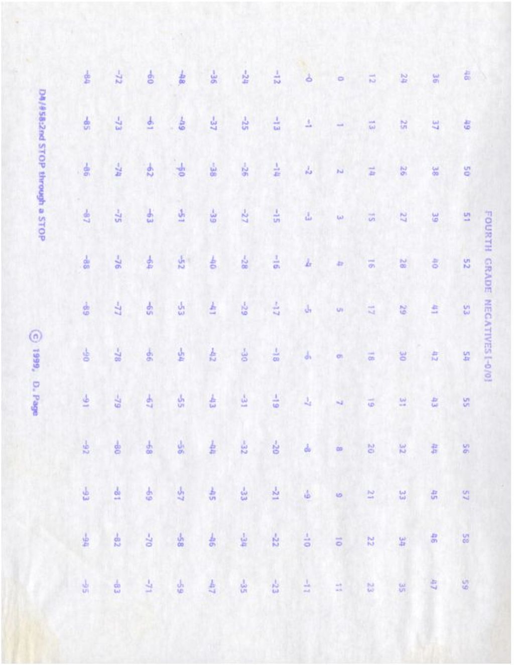 Fourth Grade Negatives (-0/0) (lattice only) [1999]