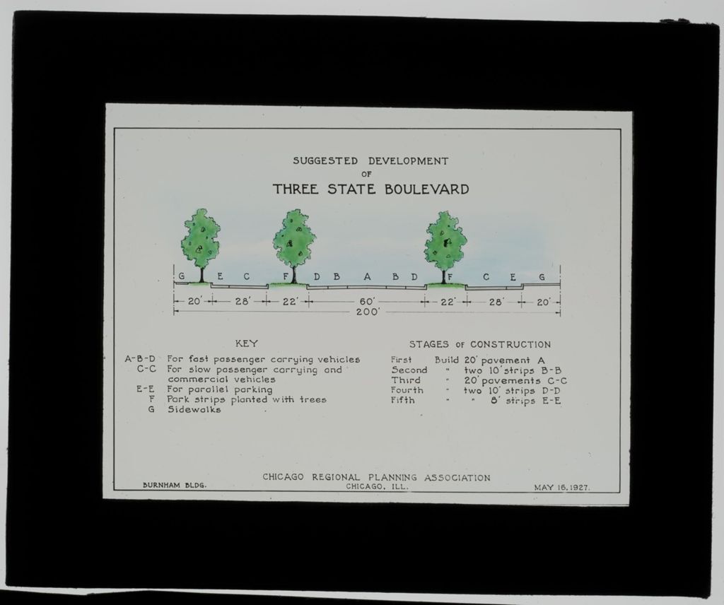 Miniature of Forest Preserve Maps and Foreign Parks: Suggested Development of Three State Boulevard