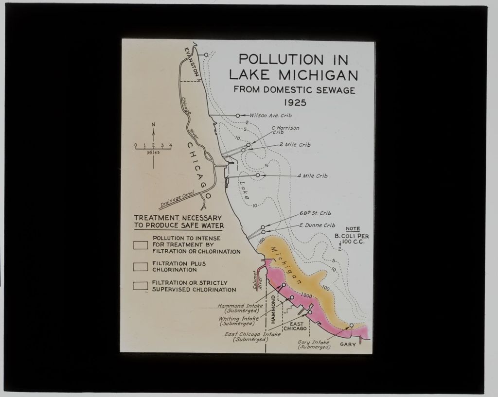 Miniature of Water Supply and Sewage Treatment: Pollution in Lake Michigan from Domestic Sewage