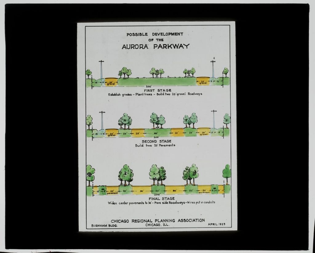 Miniature of Highway Design and X Section: Possible Development of the Aurora Parkway