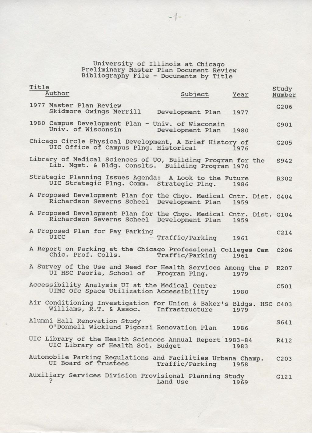 Preliminary Master Plan Document Review Bibliography file, University of Illinois at Chicago