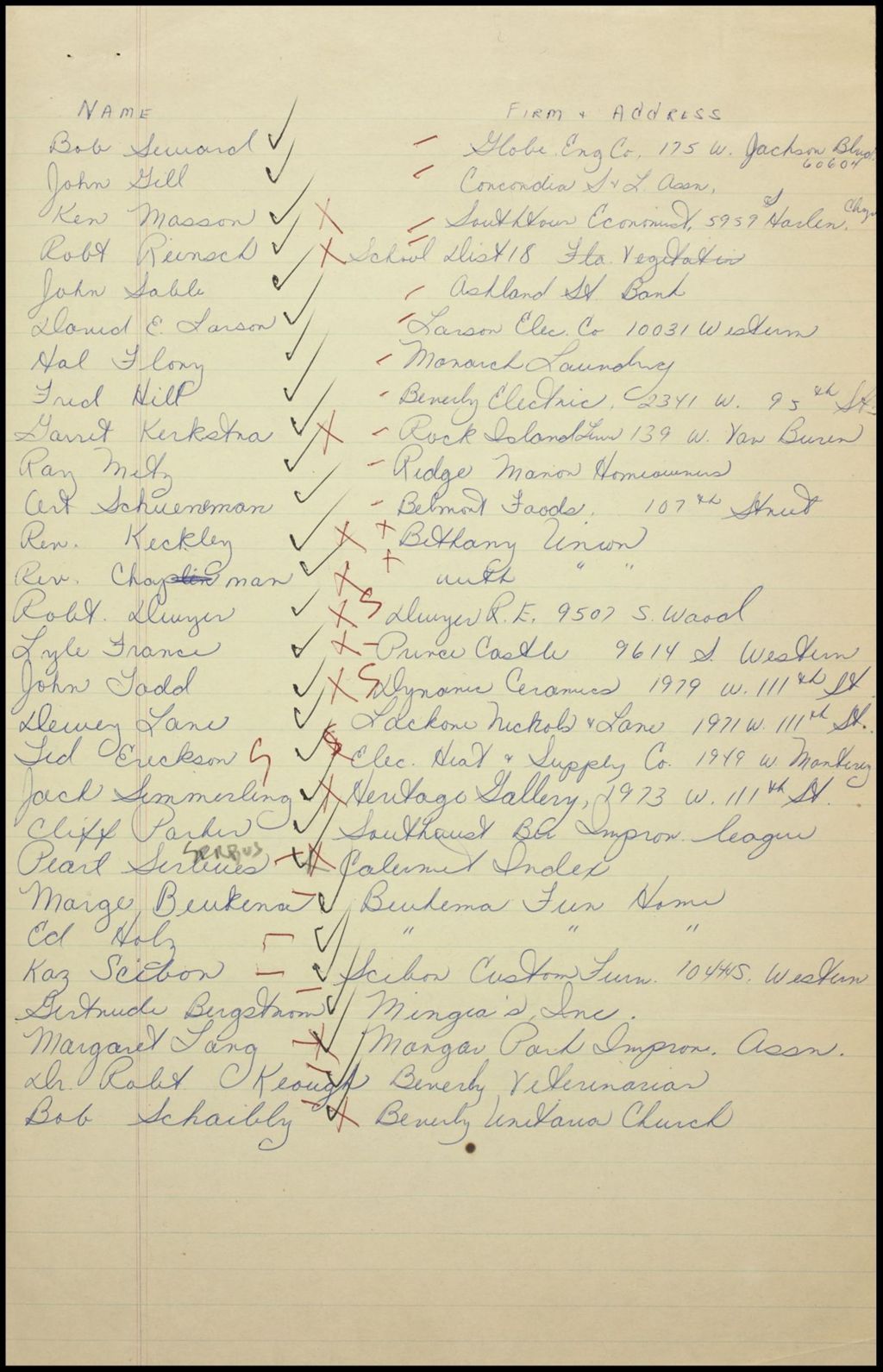 Miniature of Luncheon - list of attendants (Folder 128)