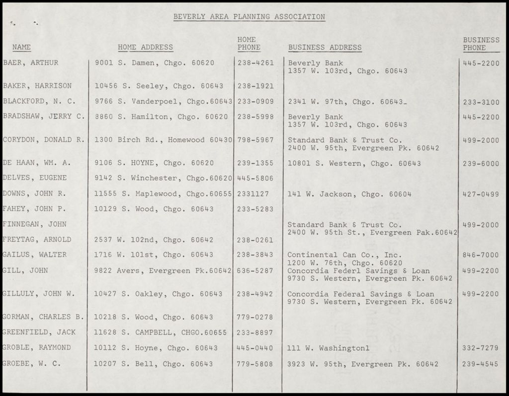 Miniature of Mailing List, n.d. (Folder 129)