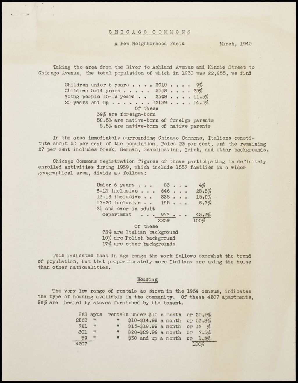 Chicago Commons - neighborhood statistics, 1940 (Folder 74)