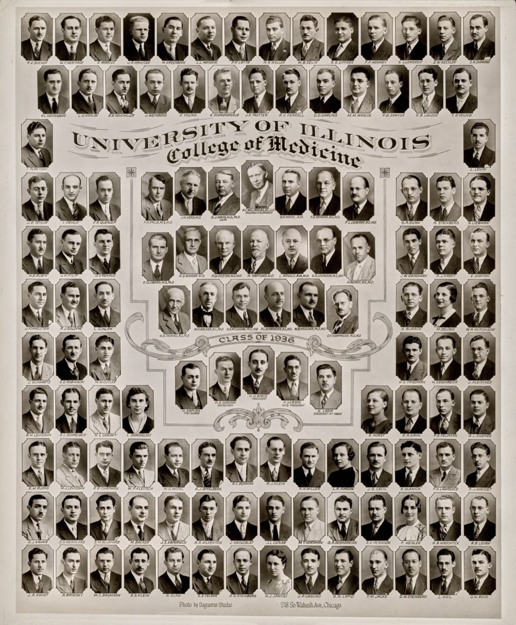 Miniature of 1936 graduating class, University of Illinois College of Medicine