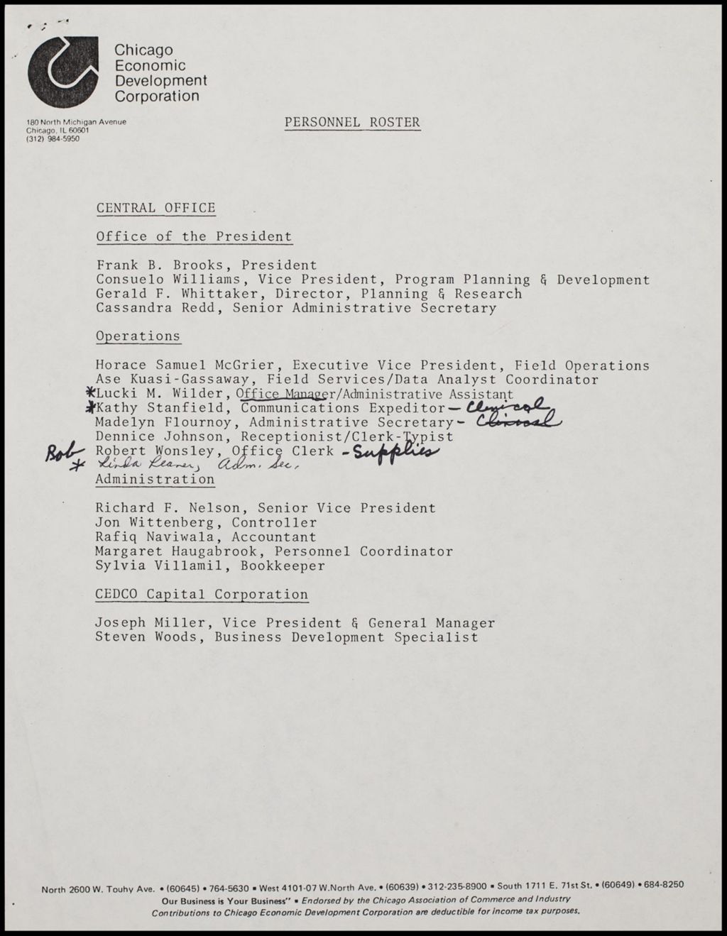 Miniature of Businesswoman's Educational Forum and Personnel Rosters, 1979 (Folder II-442)