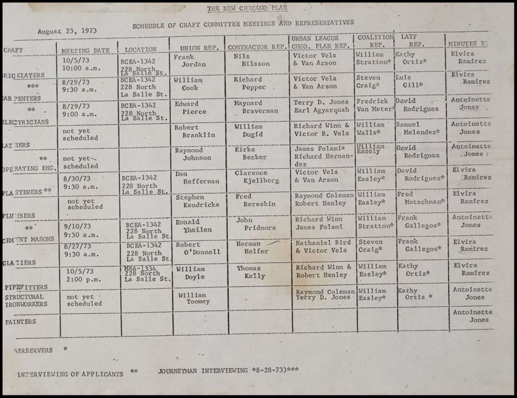 Schedule of Craft Committee Meetings, 1973 (Folder II-927)