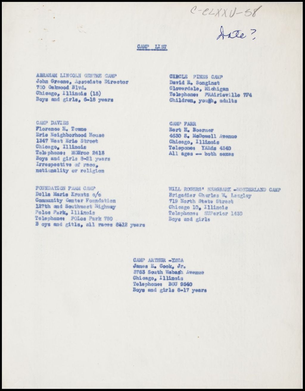 Miniature of Camping Lists, undated (Folder II-2268)