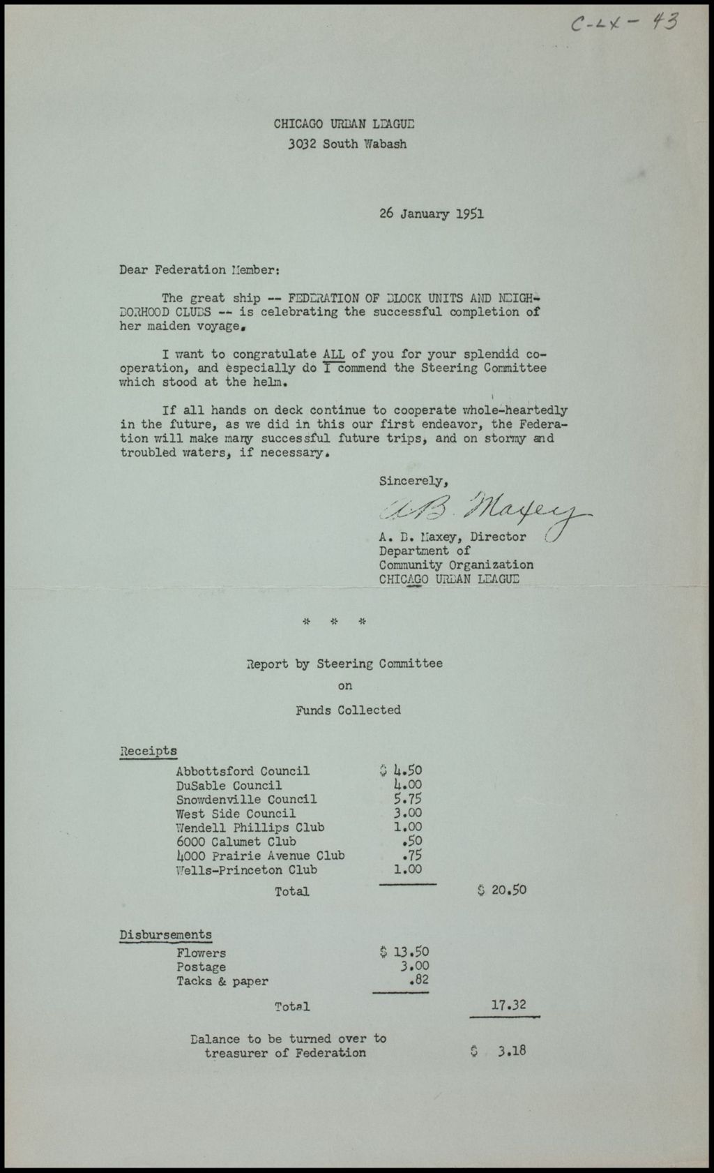 Federation of Block Units and Neighborhood Clubs - Miscellaneous, 1951-1955 (Folder II-2313)