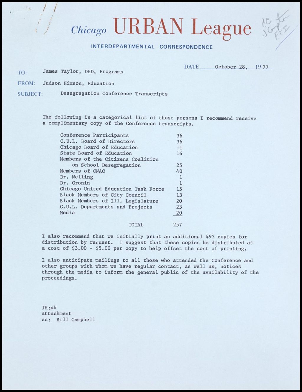Miniature of Desegregation Conference, 1977 (Folder II-2618)