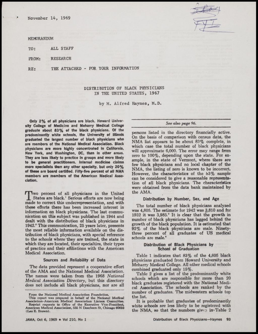Dangers of Lead Poisoning, 1968 (Folder III-187)