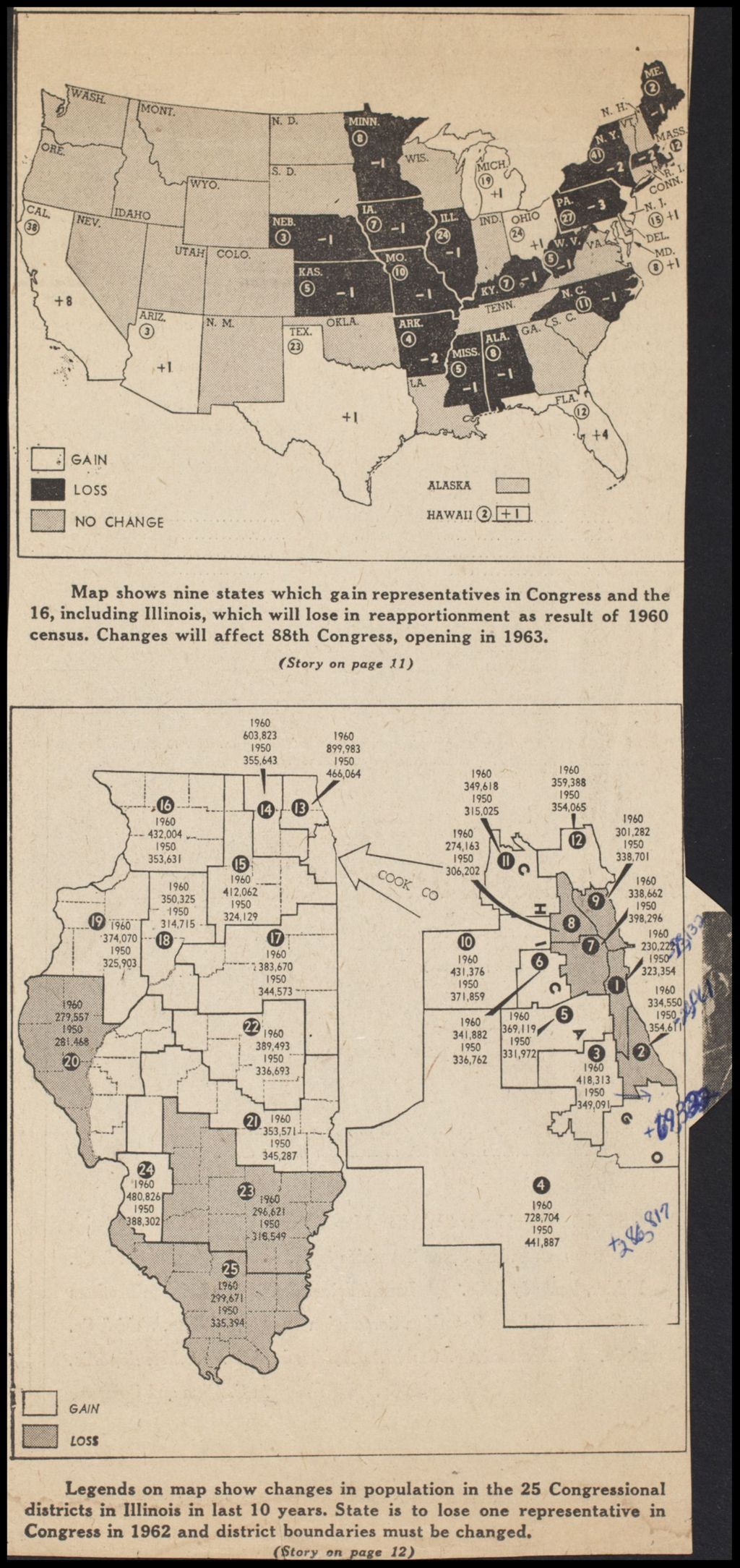 Bureau of Census Special Census, 1960-1975 (Folder III-278)