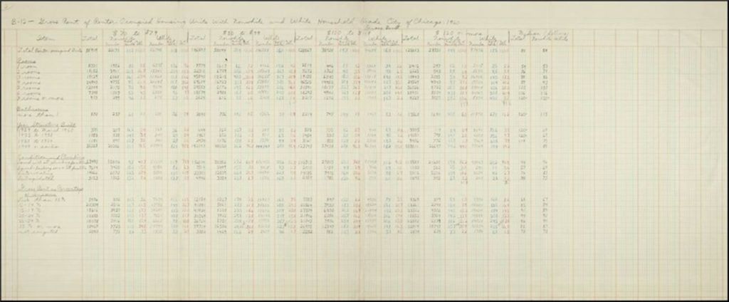 Census Data Housing, 1958-1960 (Folder III-277)