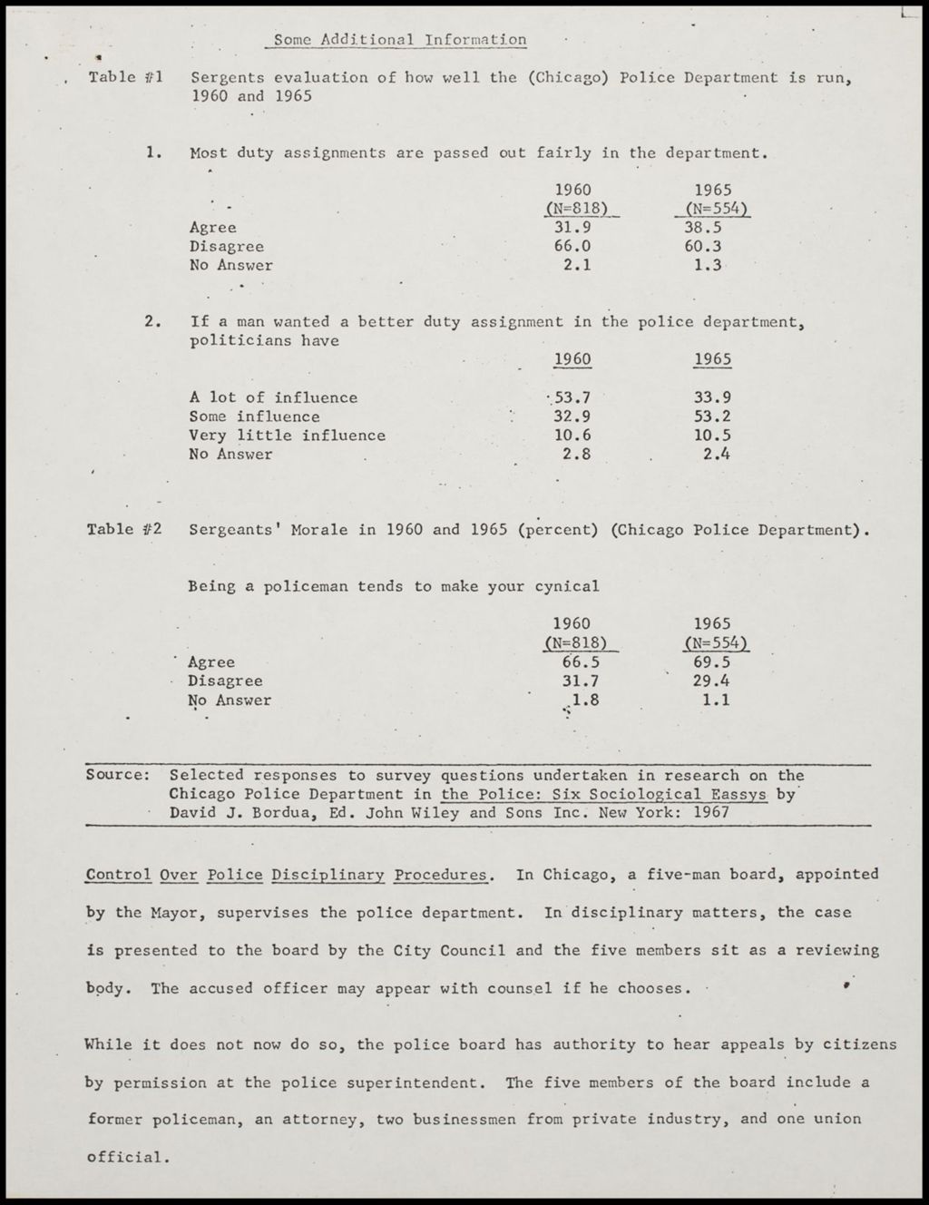 Miniature of Race Relations and Law Enforcement research, undated (Folder III-1965)