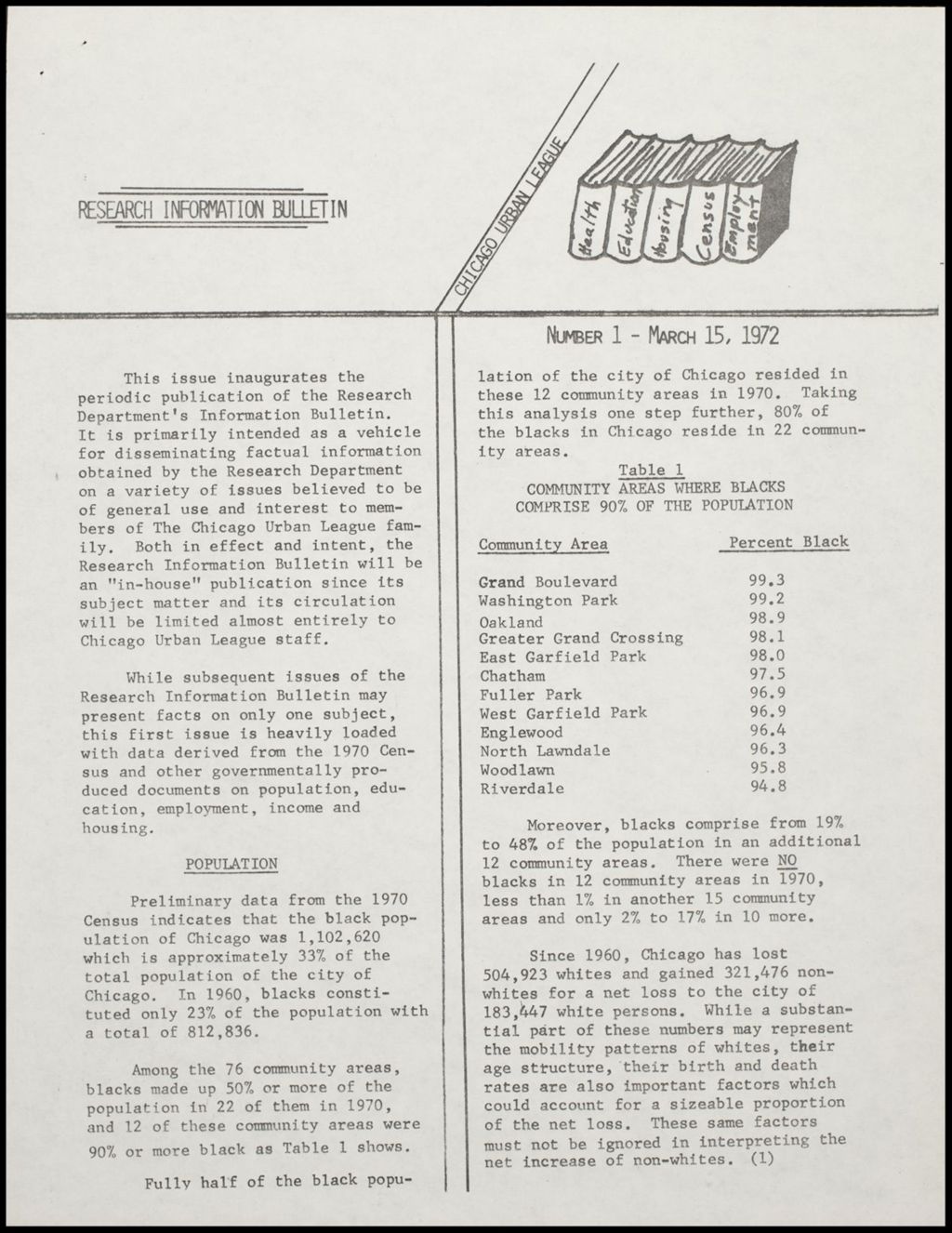 Miniature of Research Info Bulletin, 1972-1973 (Folder IV-713)