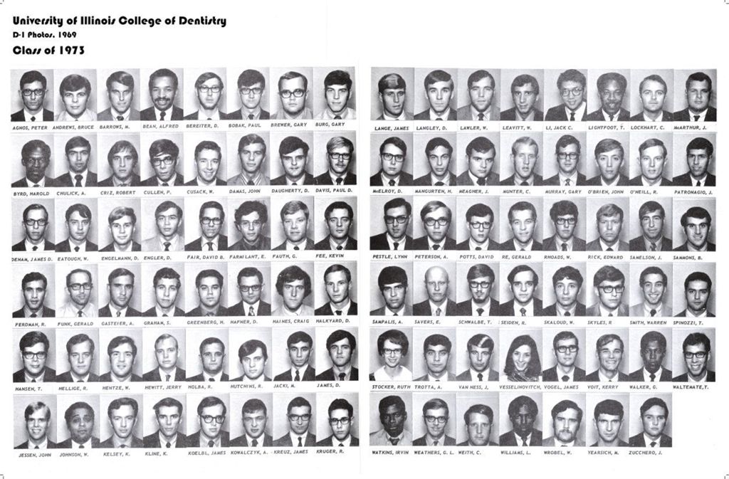1973 graduating class, University of Illinois College of Dentistry