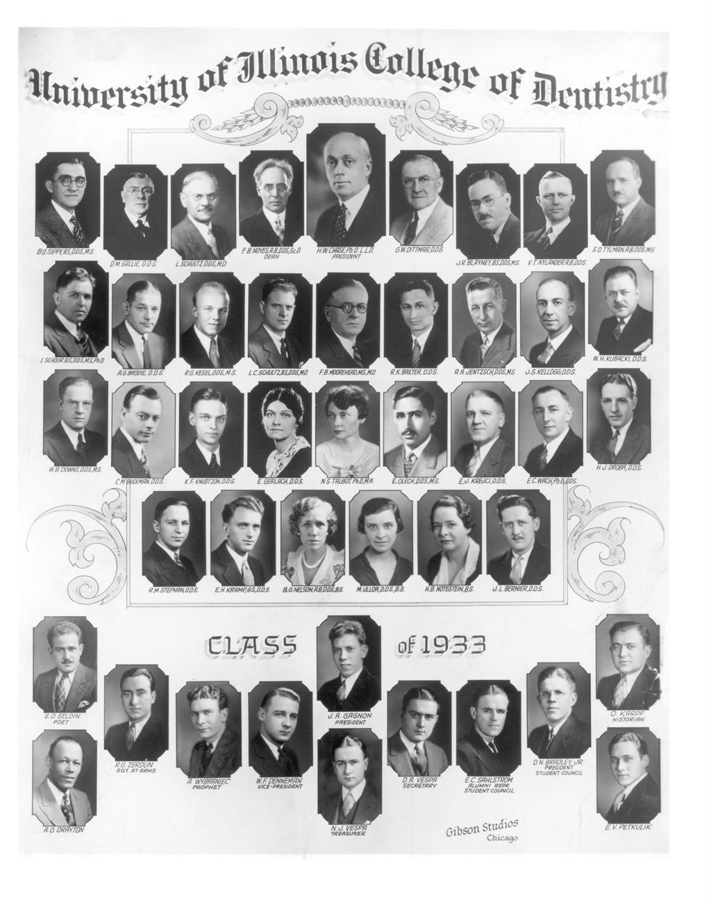 1933 graduating class, University of Illinois College of Dentistry