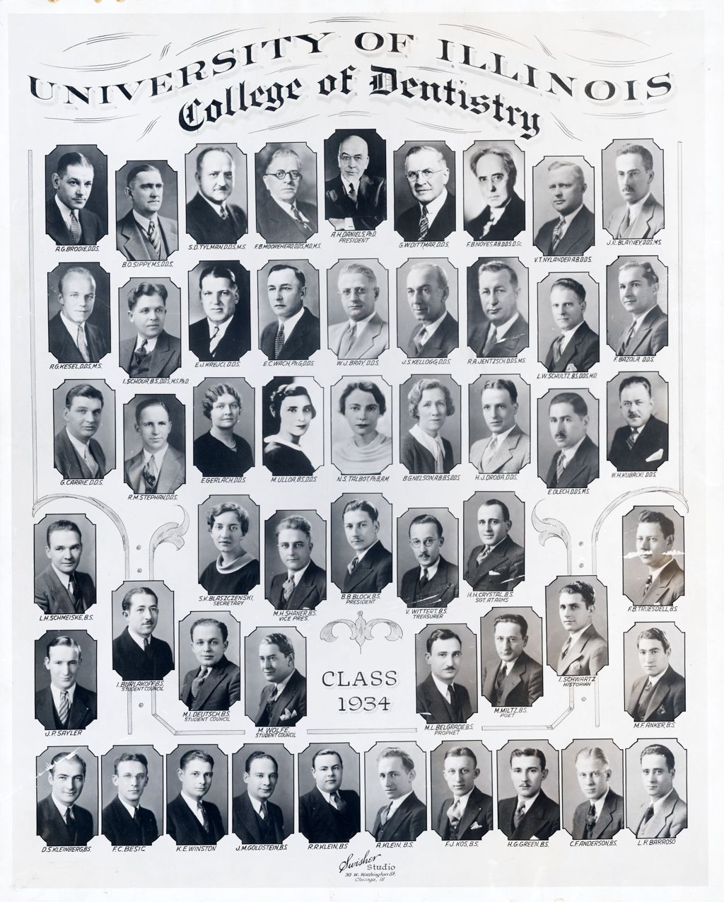 1934 graduating class, University of Illinois College of Dentistry